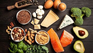 A esencia da dieta ceto para a perda de peso